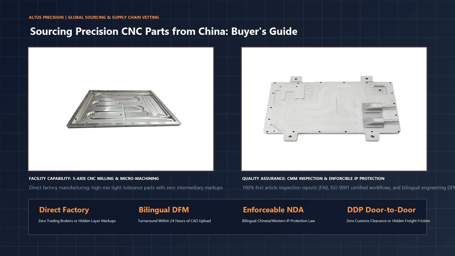 Sourcing Precision CNC Parts from China: The Step-by-Step Vetting Guide for Overseas Buyers